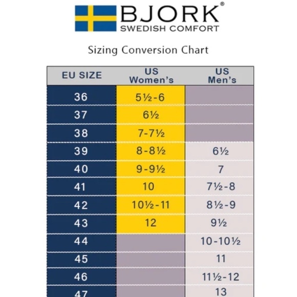 BJORK PRO ELSA-NWOB -Patent Leather Clogs-Navy Blue- Women's EU‎ 37-US 6.5 - Picture 11 of 12